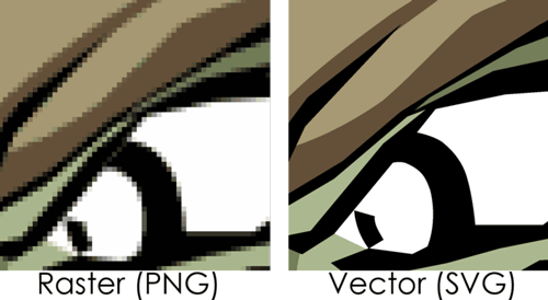 changing a vector image to a raster image is